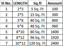 Girnar Banner (for Bhaav Yatra)